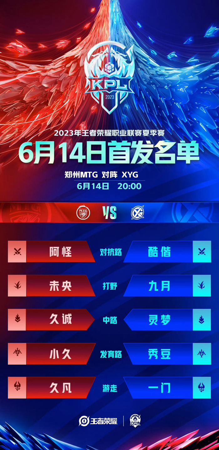 另一边