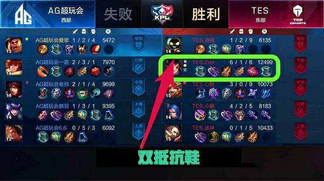 凭借