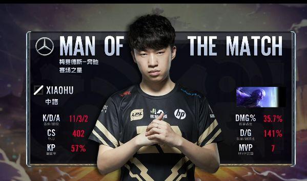 王艺迪的胜