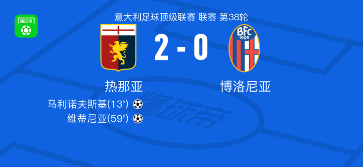 他的年龄 他的年龄