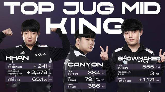 充分发挥副 充分发挥副