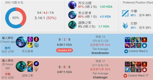 真正的德国 真正的德国