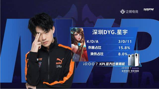 还在很大程 还在很大程