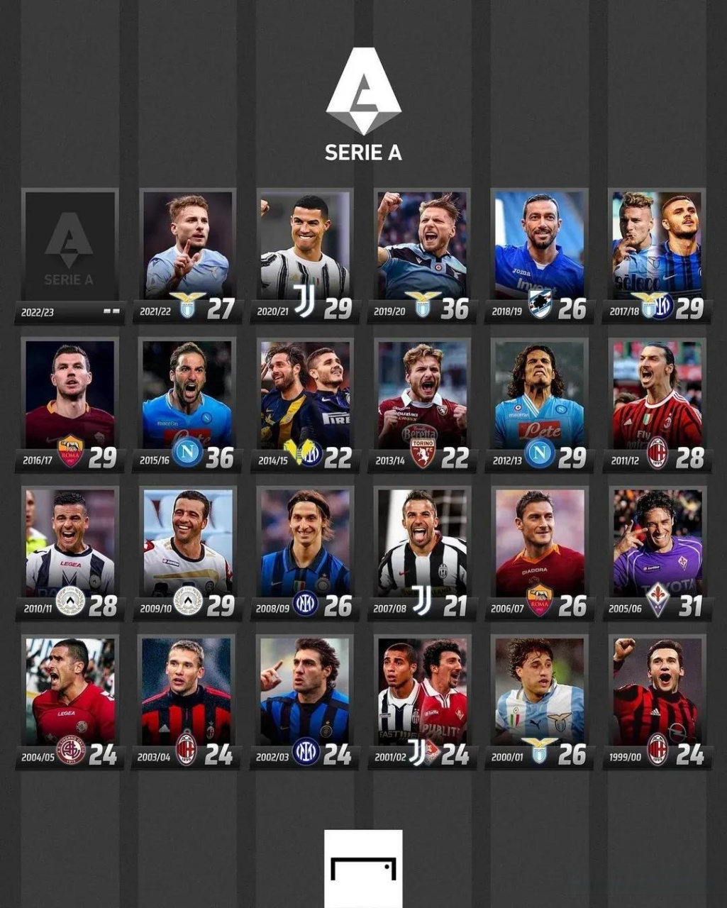 概率改写比 概率改写比