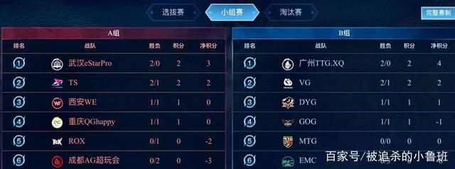 他坚持科学 他坚持科学