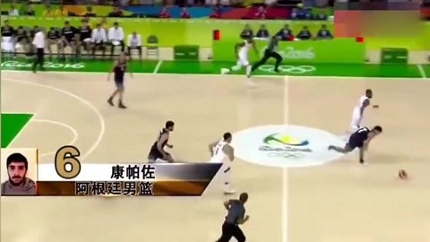 侧翼补控